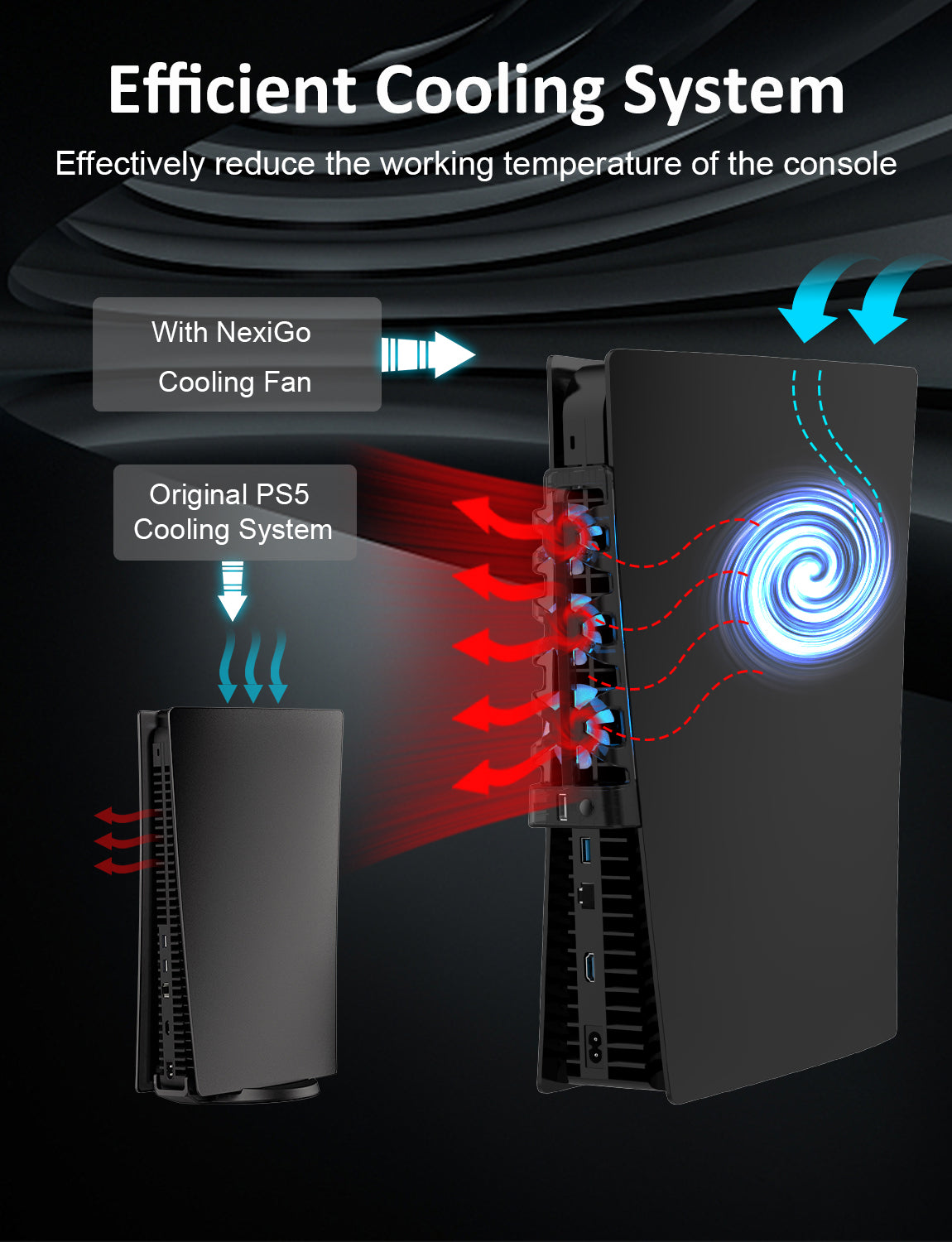 Utilize the cooling fan from the kit to efficiently dissipate heat for your PS5 during operation.