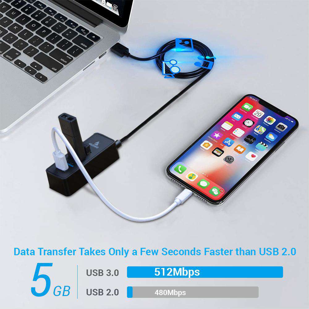 The hub supports USB 3.0 w/512Mbps, which is faster than other USB 2.0/480Mbps