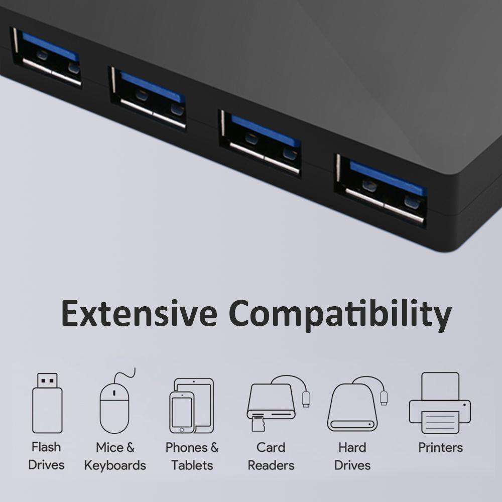 These 4 USB ports of hub support various devices, such as flash drives, mice and keyboards.