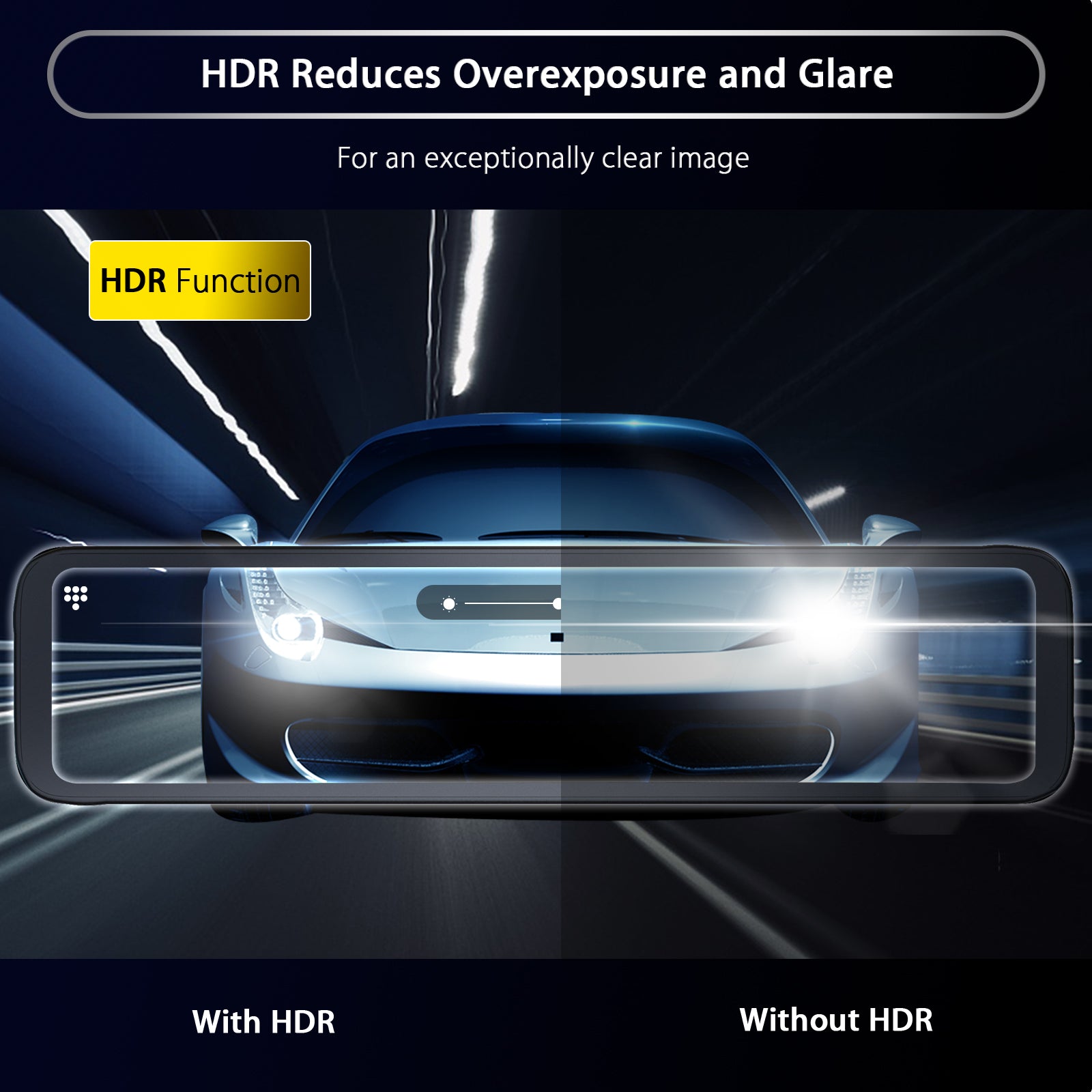 HDR-enabled camera prevents overexposure and glare, resulting in clear images. 
