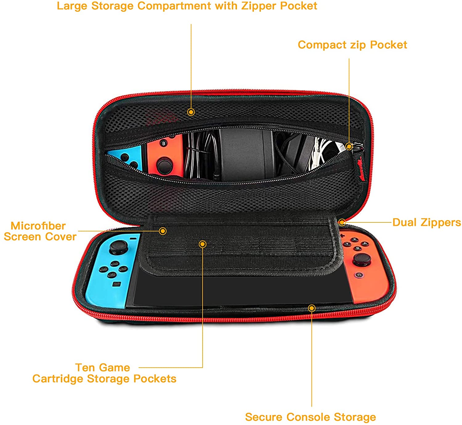 NexiGo Carrying Case and Accessories Kit for Nintendo Switch - Thumbnail 2