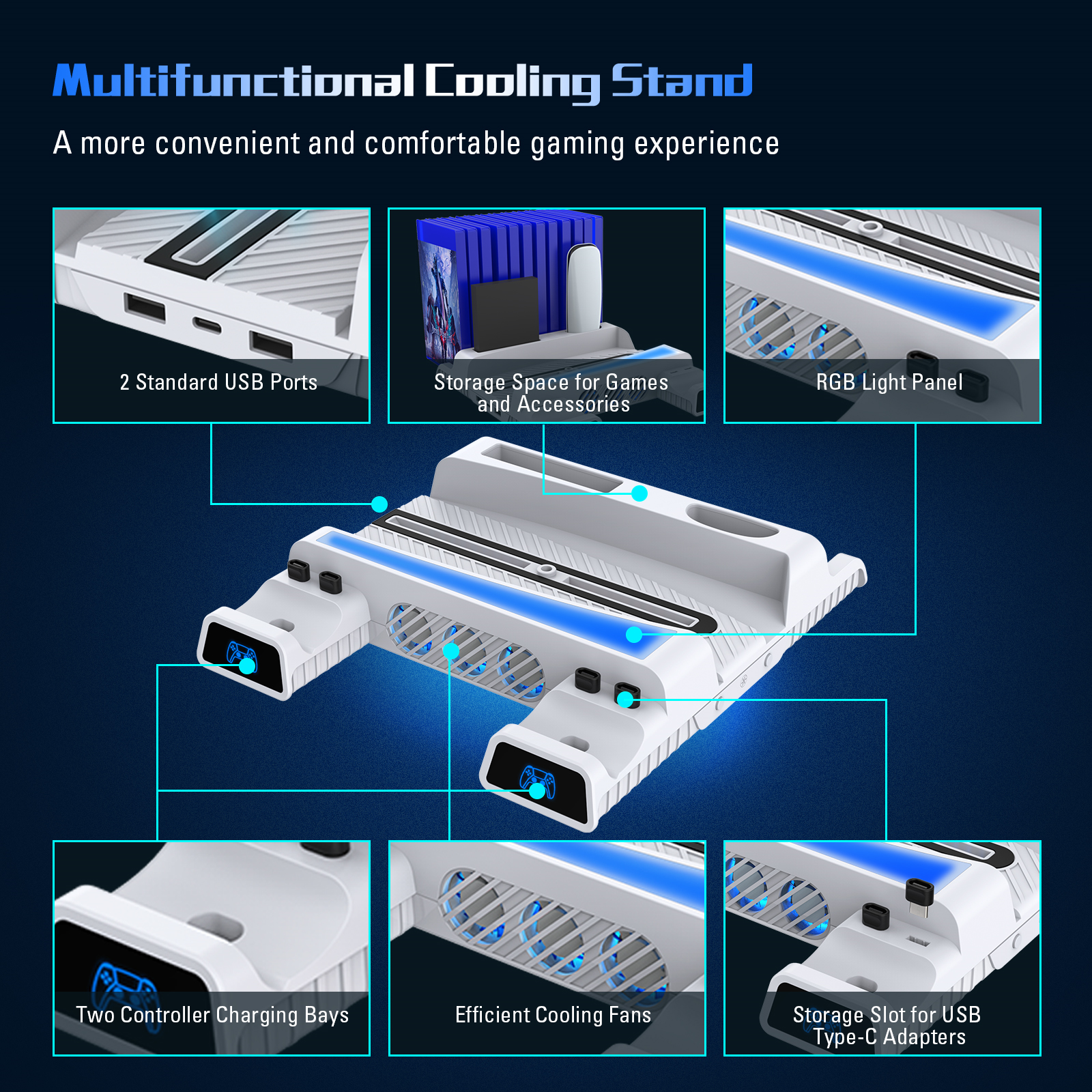 Displaying the features of the stand, including 2 standard USB ports, controller charging bays, etc.