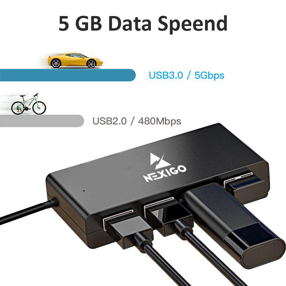 The hub supports USB 3.0 w/512Mbps, which is faster than other USB 2.0/480Mbps