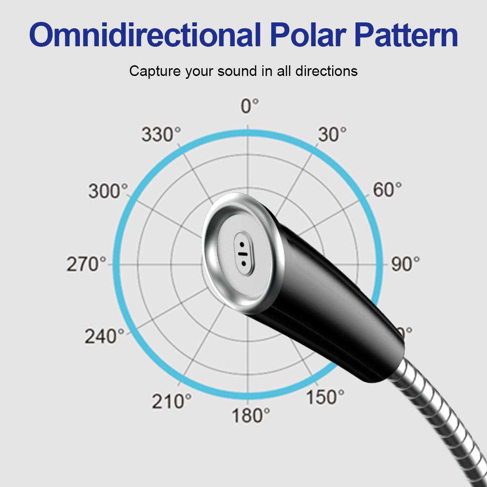 The microphone captures the voice from all directions.