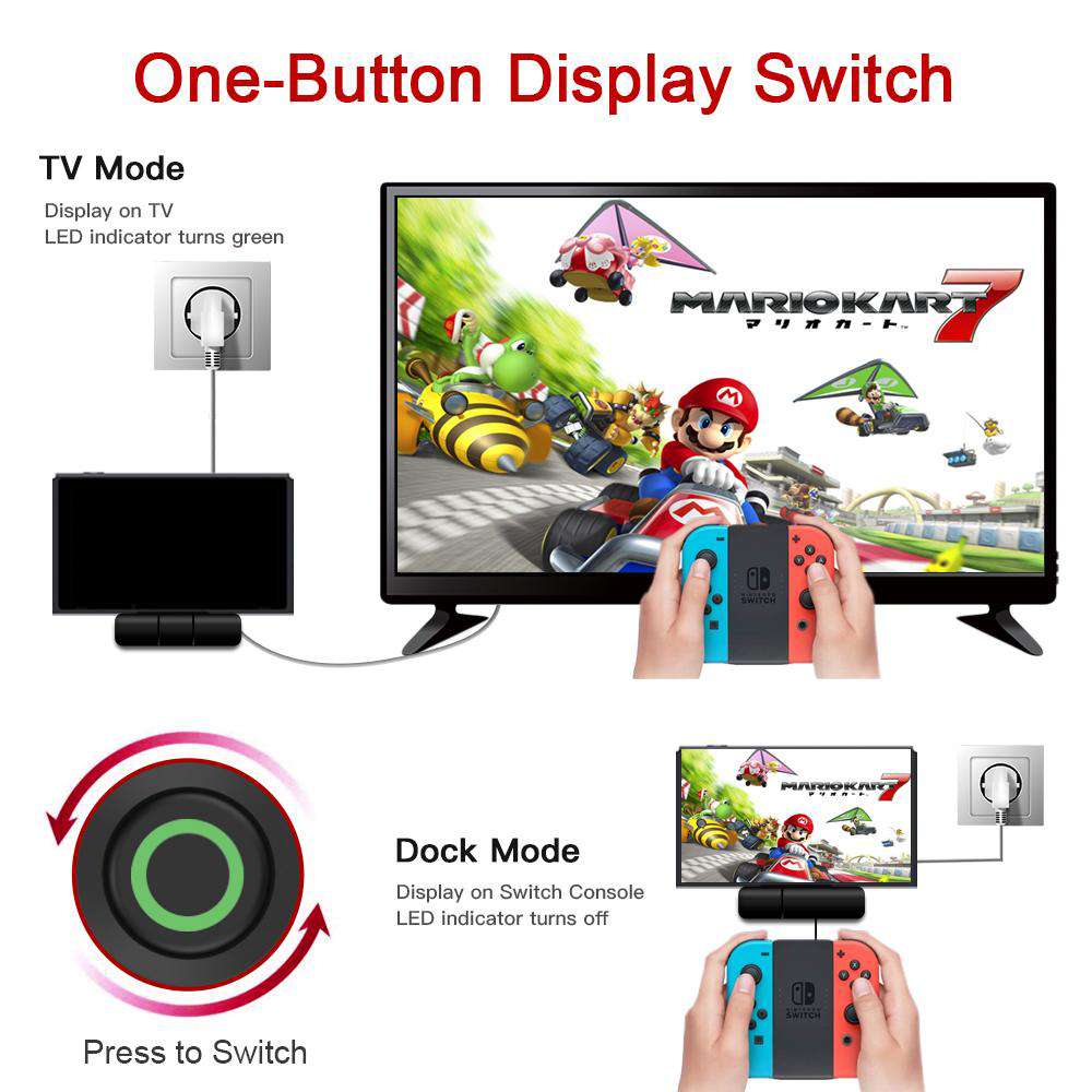 The buttons on the Switch HDMI TV Dock allow you to switch between TV Mode and Dock Mode.