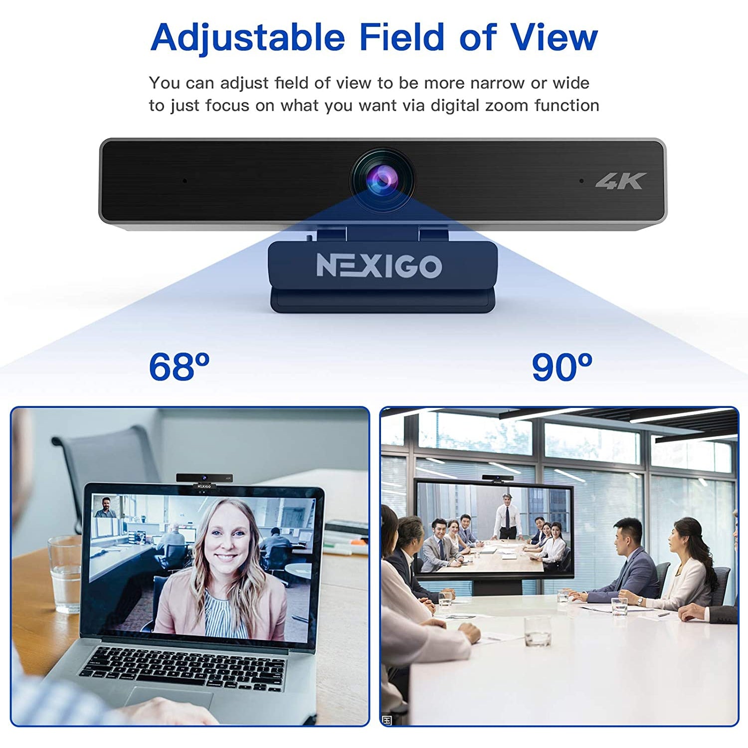 Webcam with adjustable field of view: 35 degree-90 degree.