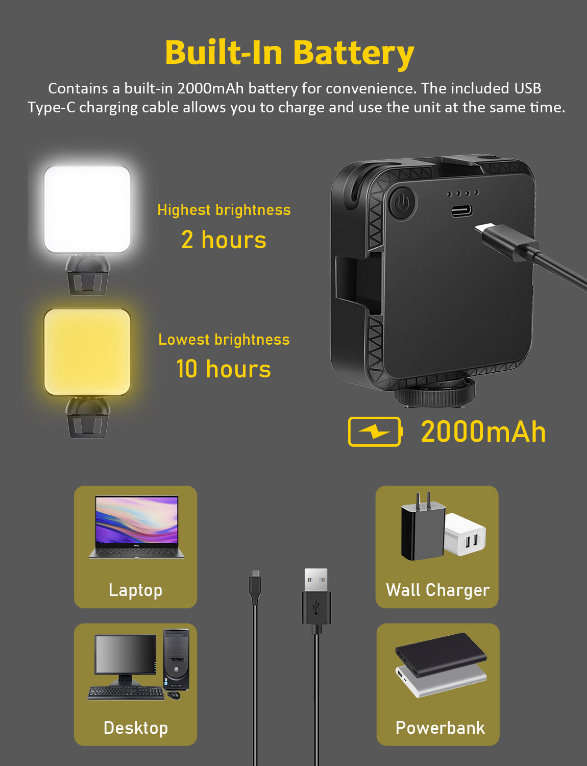 Built-in 2000mAh battery. Comes with a Type-C cable allowing you to charge while using it.