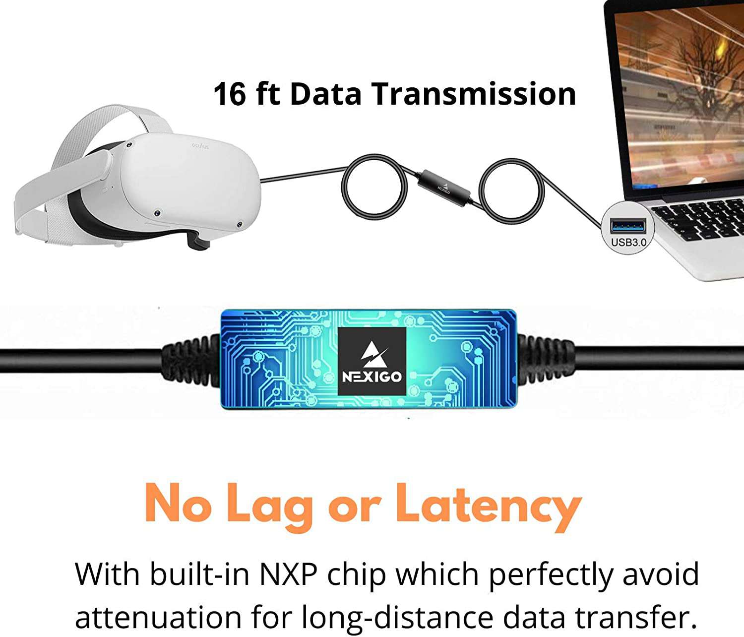 16ft cable with NXP chip for lag-free long-distance data transfer.