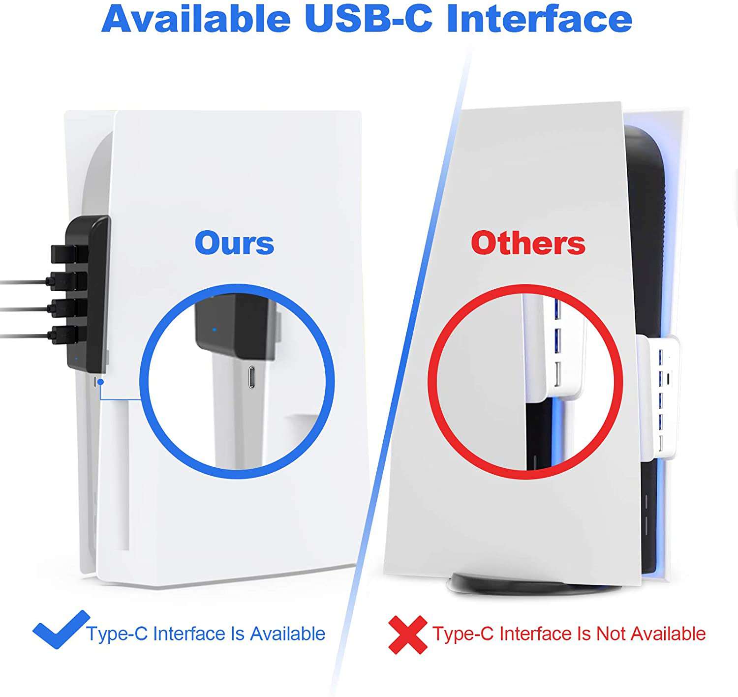 NexiGo USB Hub uses USB-C interface, not occupying PS5 main Type-C port.