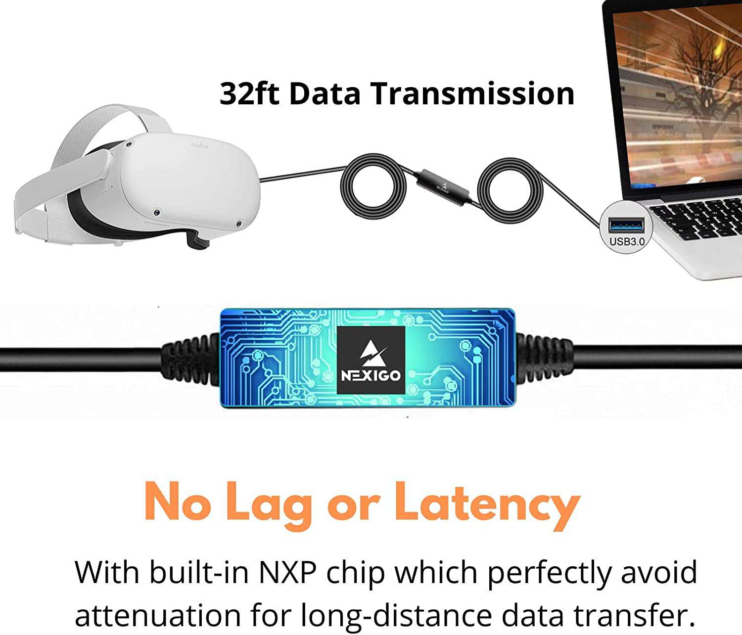 32ft cable with NXP chip for lag-free long-distance data transfer.