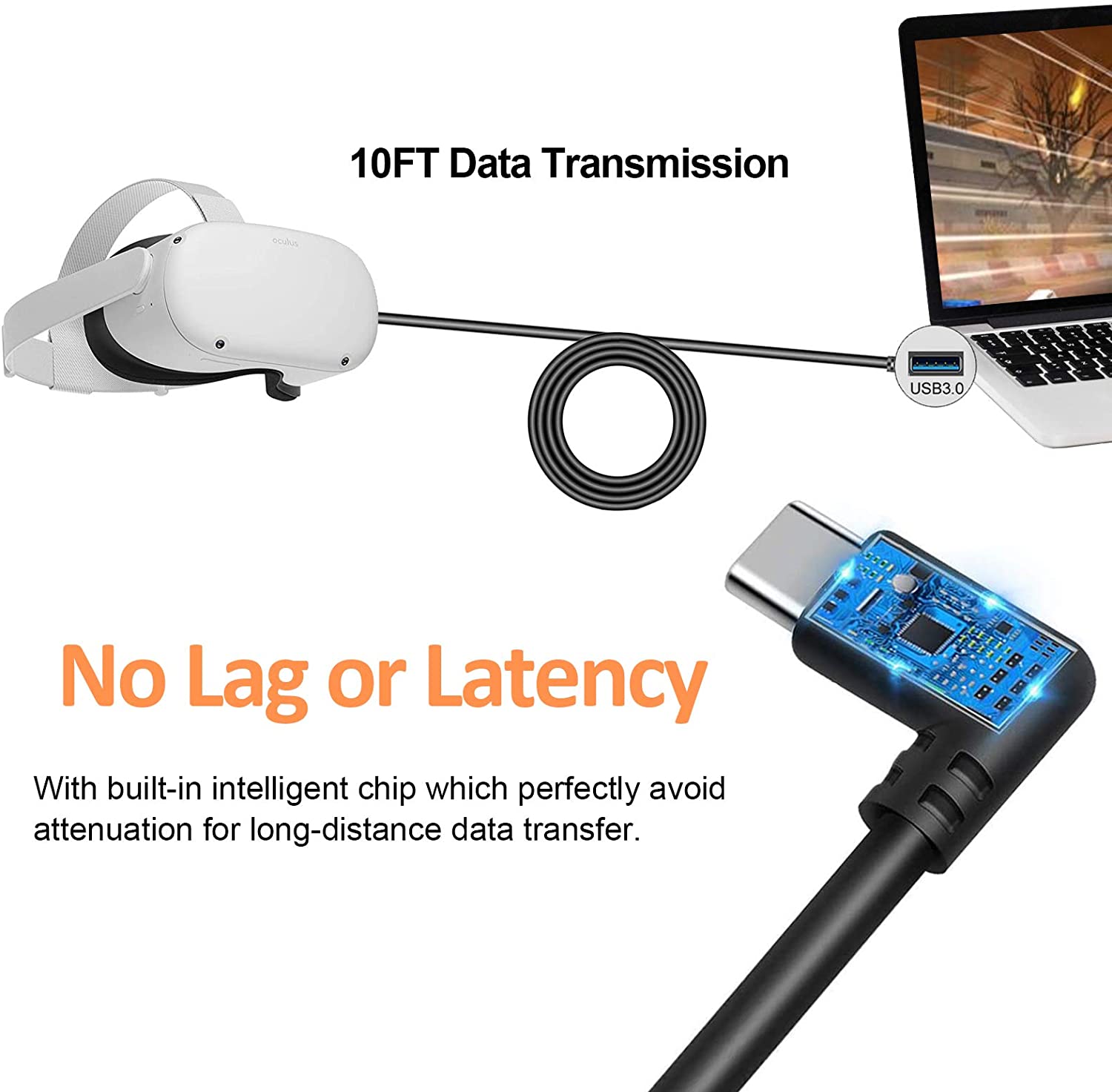 10ft/3m cable ideal for long-distance charging, with built-in smart chip to avoid data attenuation.