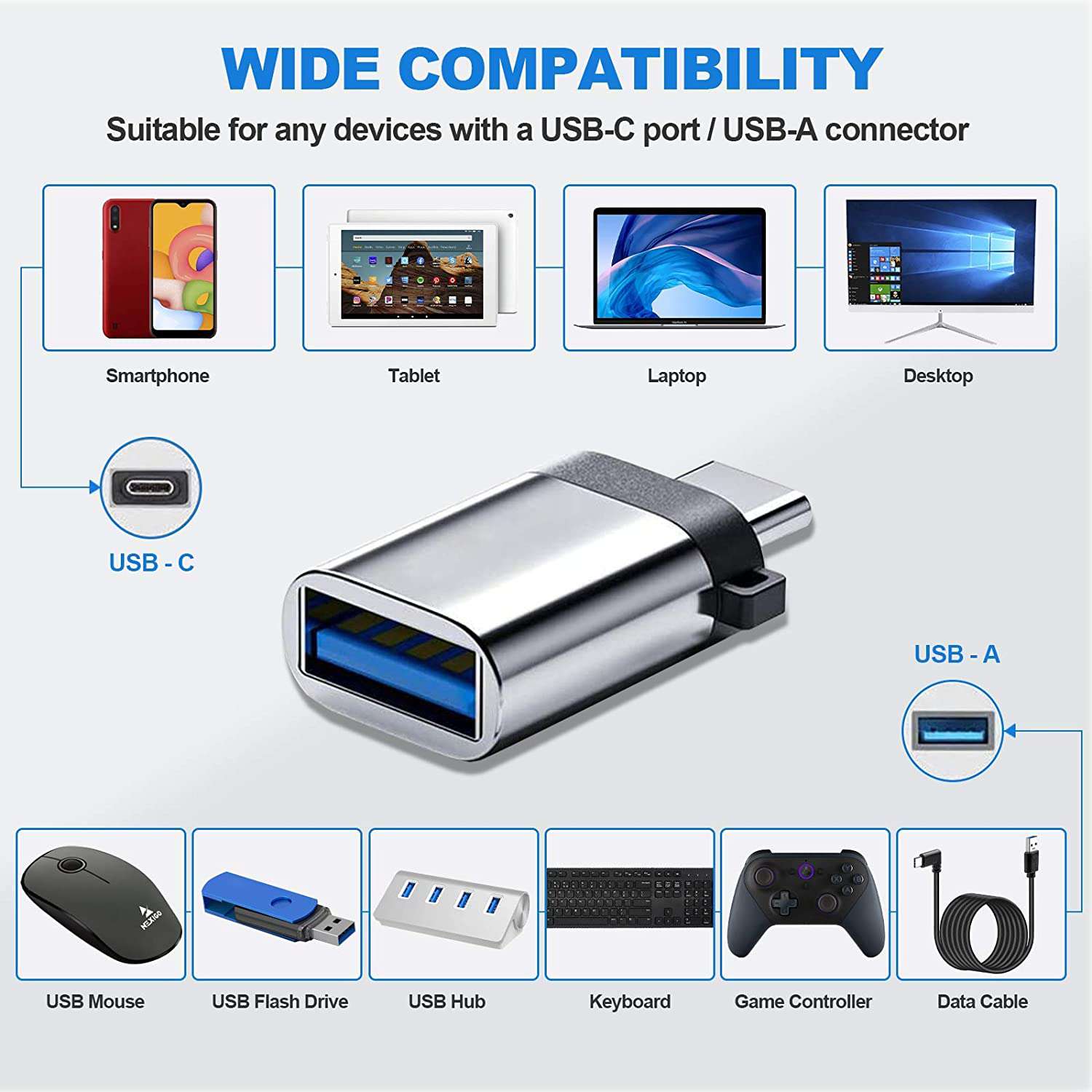 Wide compatibility: USB-C port for smartphones, laptops, and more; USB-A port for mice, keyboards, and storage.