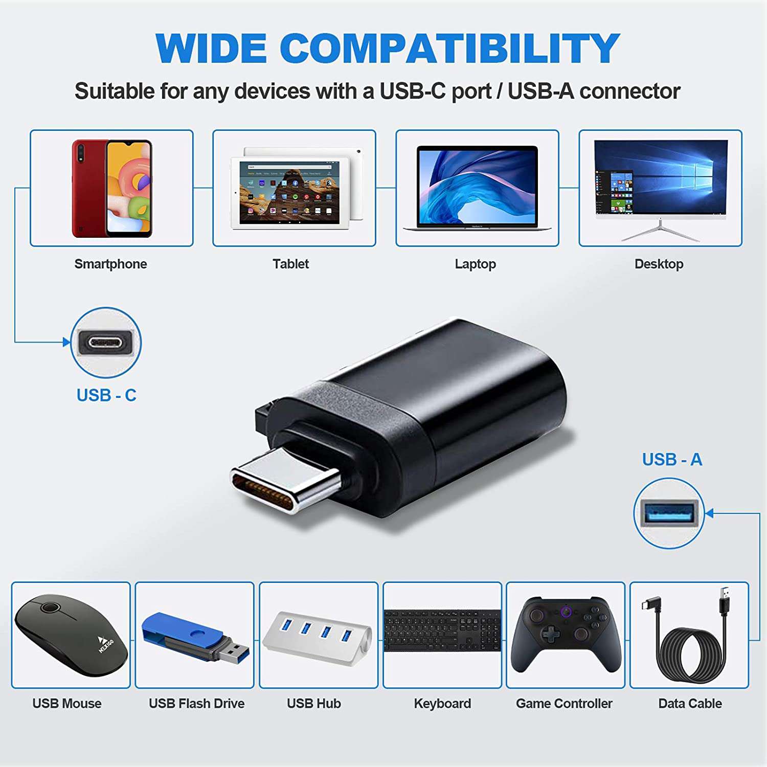 Wide compatibility: USB-C for smartphones, desktops, laptops; USB-A for mice, HDDs, keyboards, etc