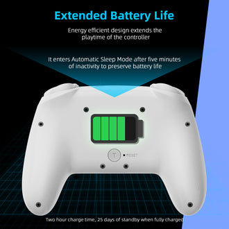 Perspective view of controller's backside highlighting energy-efficient design for extended usage. 