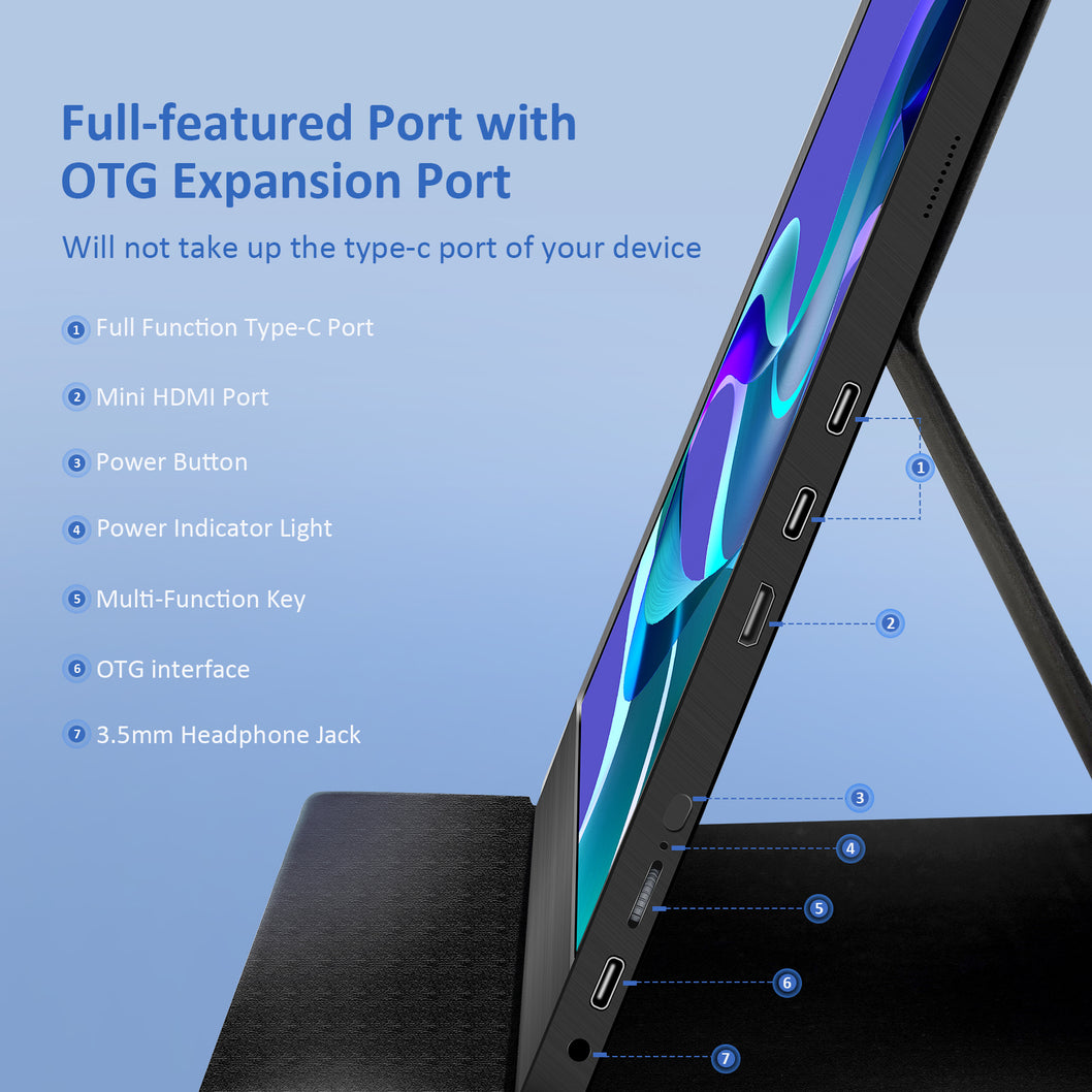 7 Functions/Ports on the right side of Portable Monitor, including Mini HDMI Port, Power Button, etc