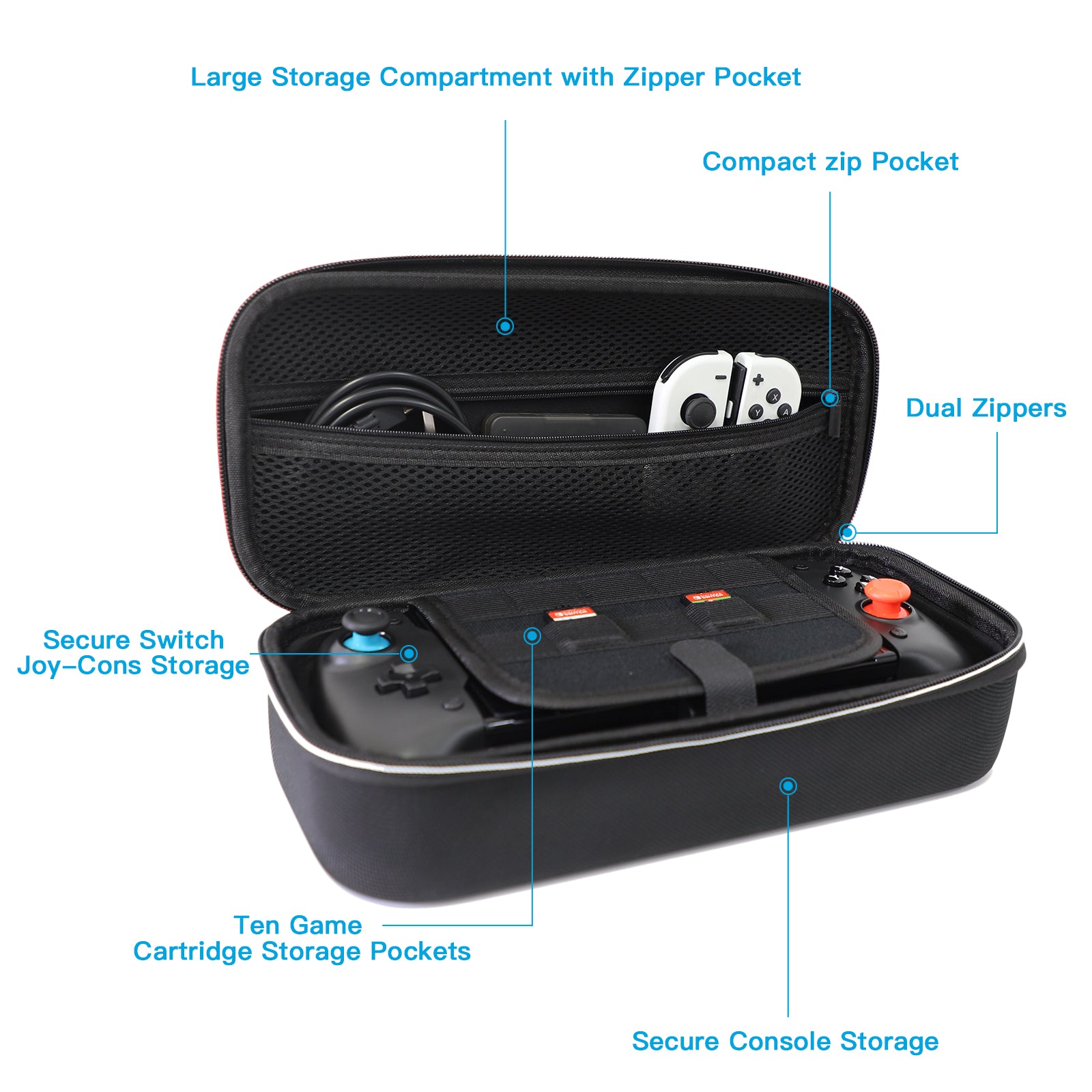 The carry case has dual zippers, 10-game cartridge pocket, compact zip pocket, and a zipper pocket. 