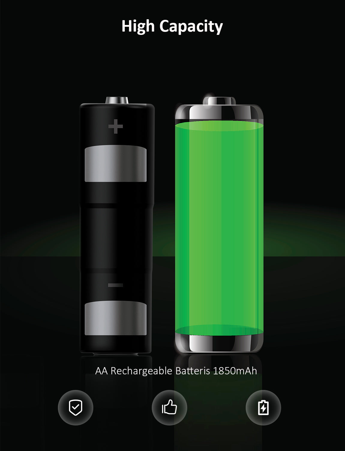 The rechargeable battery has a capacity of 1850mAh.
