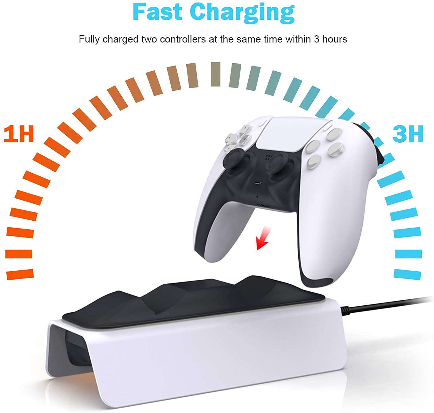 3-hour fast charging for full controller battery capacity.