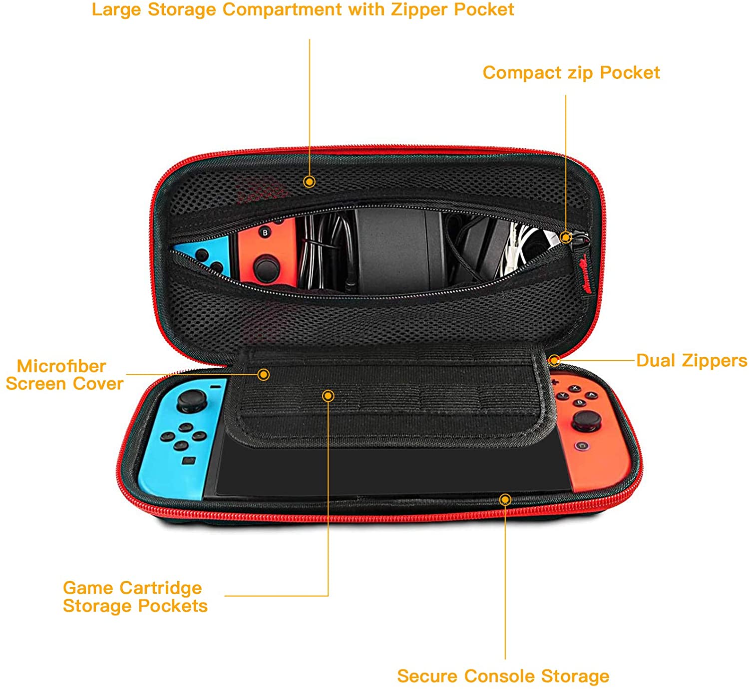 The carrying case has storage for game cards and the console, dual zippers, and a design with large capacity.