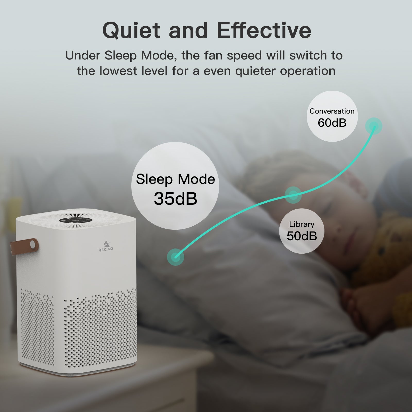 NexiGo mini air purifier is quiet and effective
