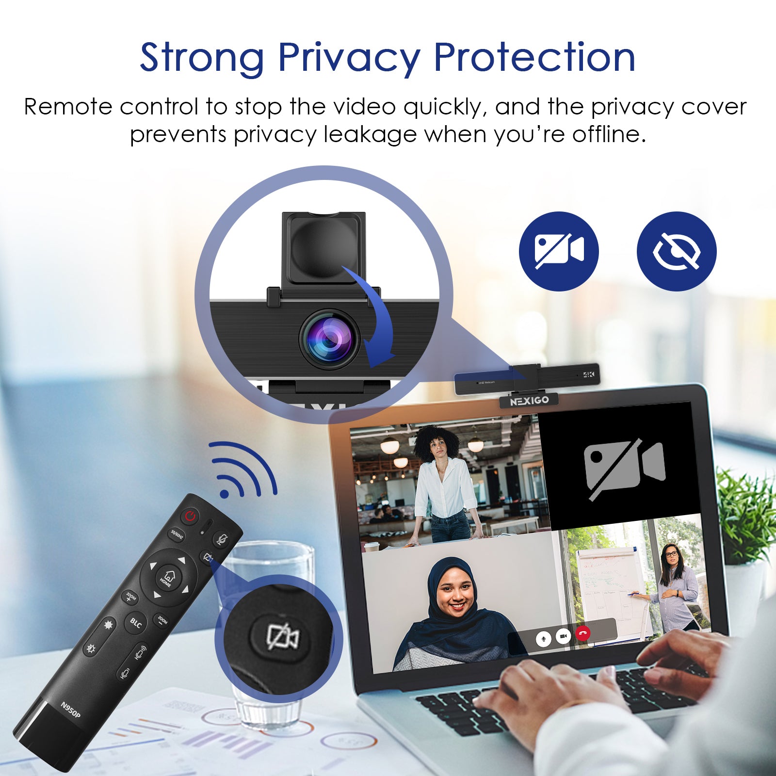 Double privacy protection: 1. Use the privacy cover 2. Use the remote control to turn off the camera