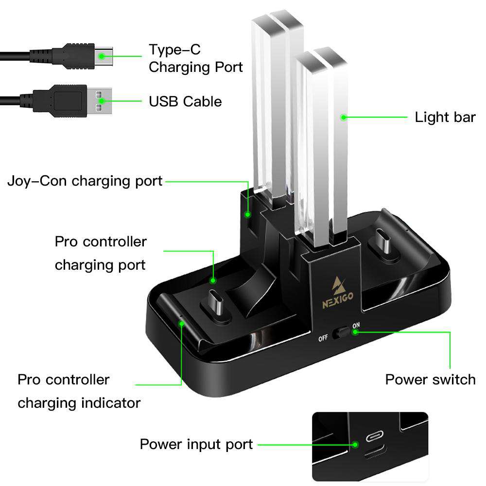Product Details: Light bar, charging port, charging indicator, power switch, power input port.