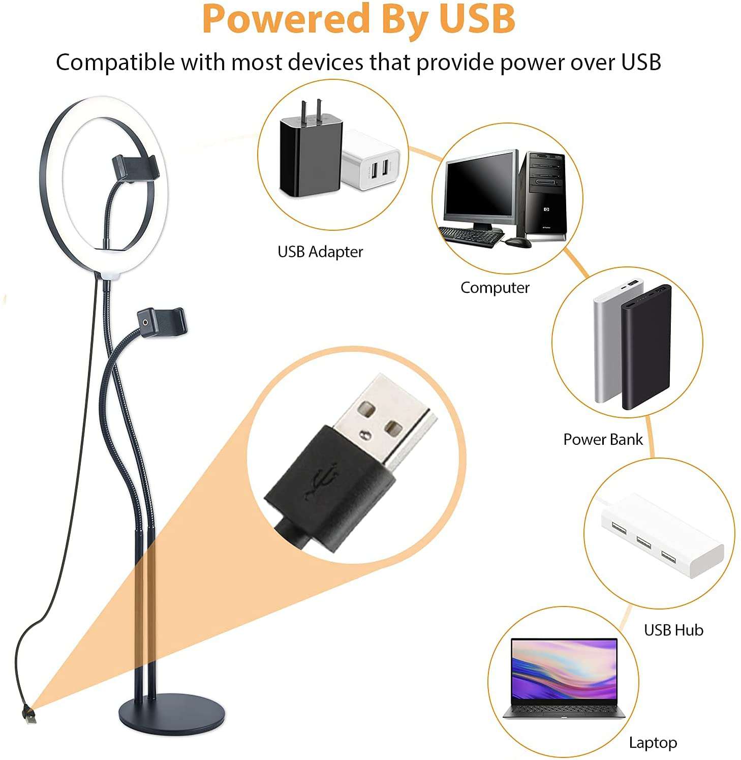 The USB port supports multiple devices.