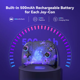 Each Joy-Con has a 500mAh battery, providing 5-6 hours of playtime, fully charged in 2.5 hours.
