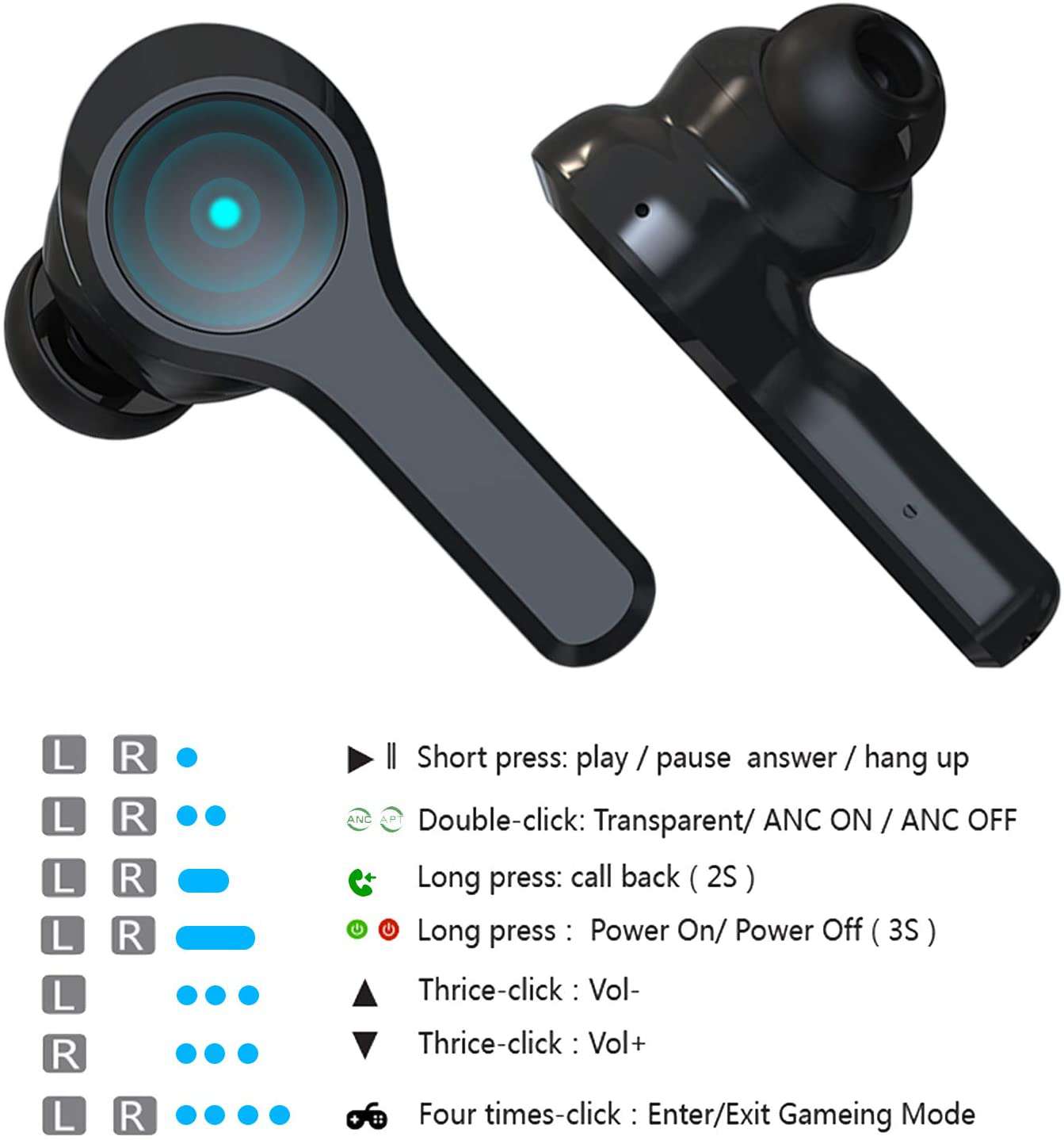 Introduction headphone touch controls, such as Four times-click: Enter/Exit Gaming Mode.