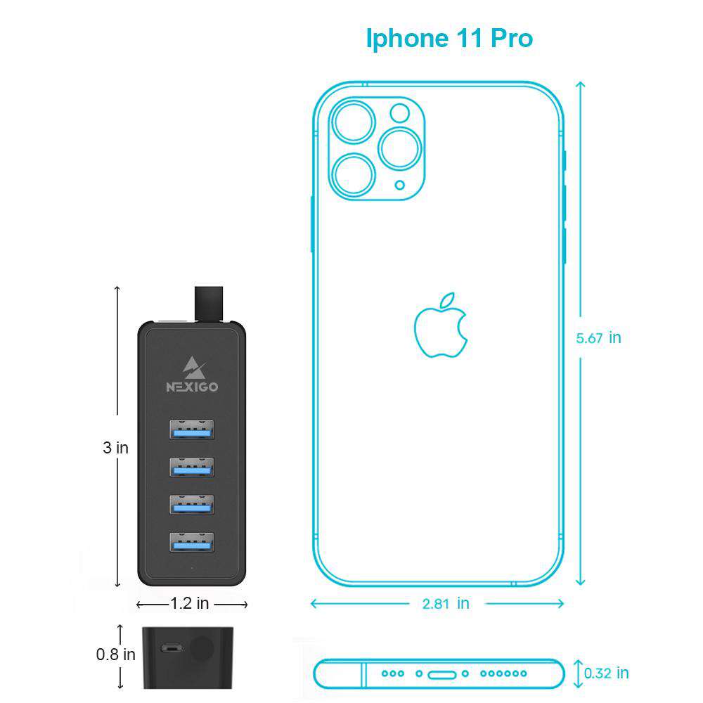 NexiGo's hub compared to the size of the Iphone 11 pro