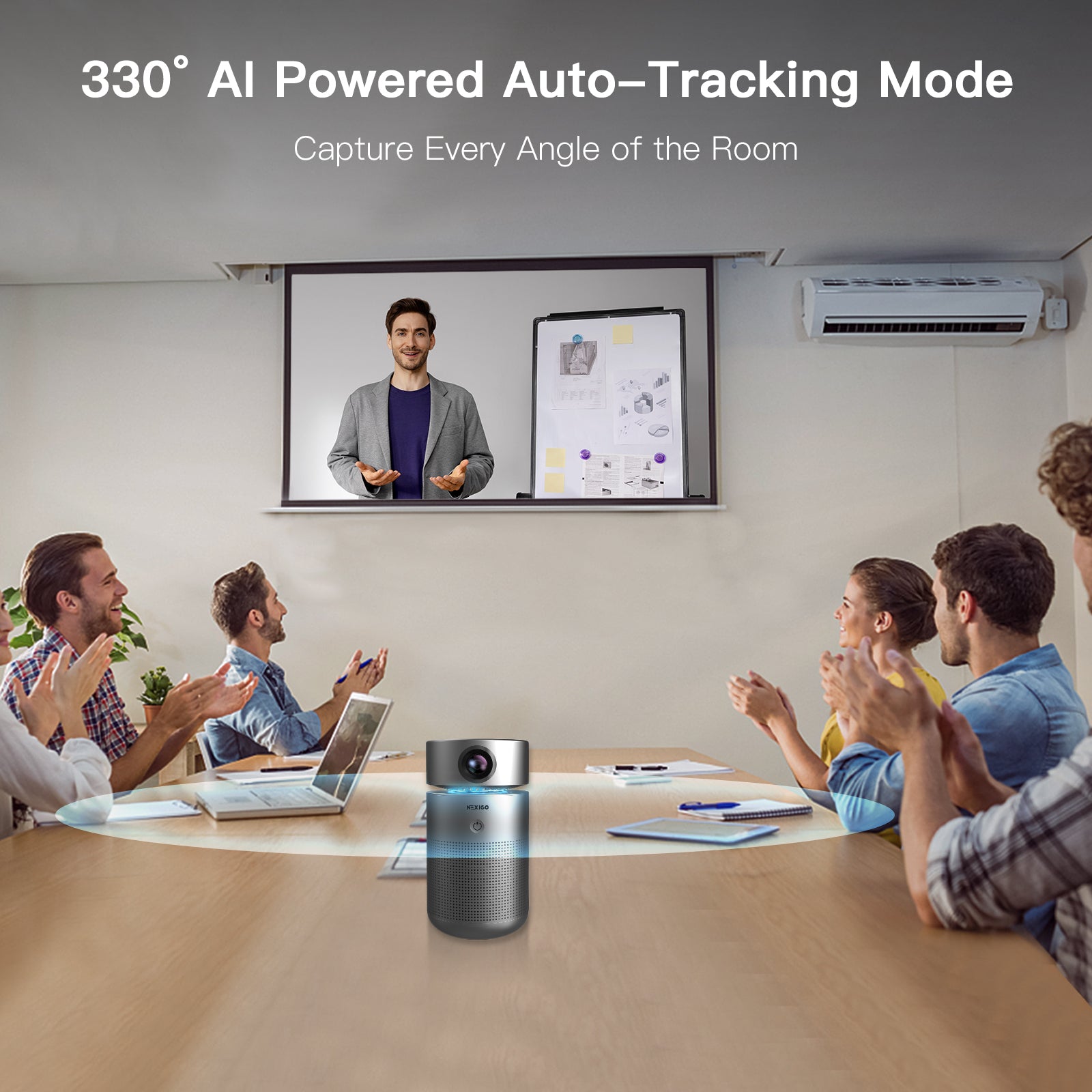 NexiGo Meeting Pro N4000 features 330¡ãAI powered auto-tracking mode
