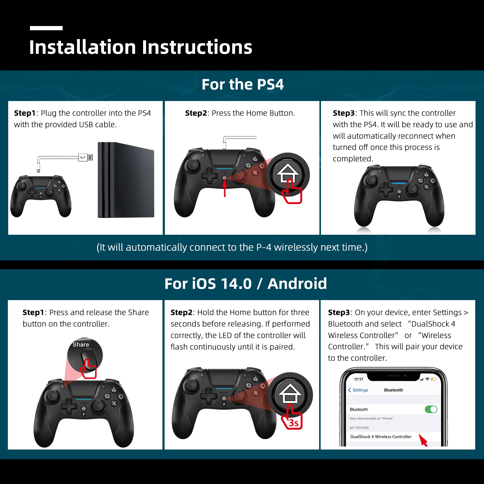 Installation Instructions for the PS4 and for iOS 14.0 / Android.