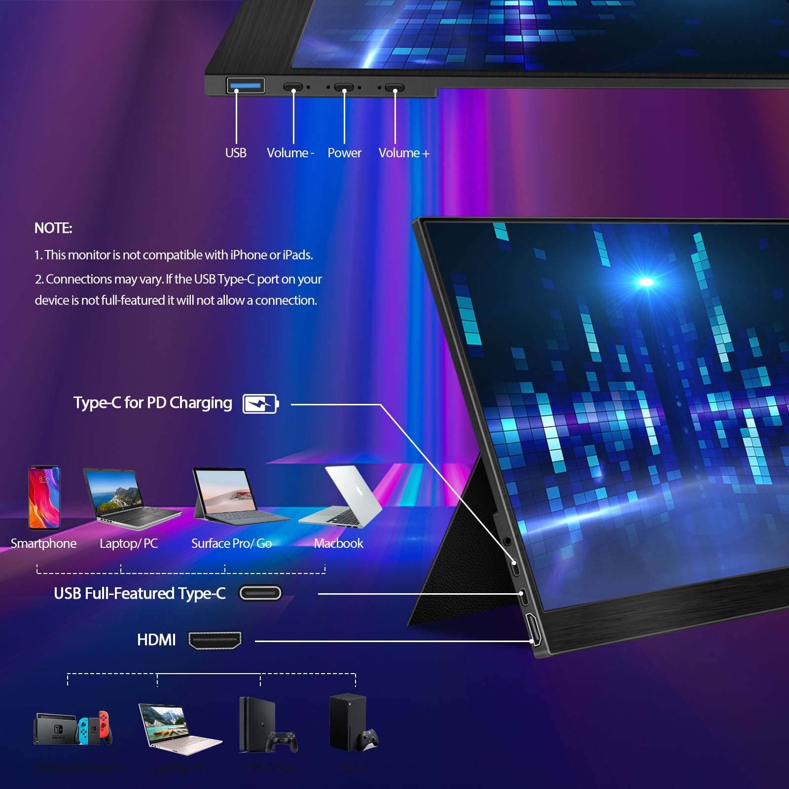 Display: USB-C (Charging Only), USB-C (Full-Featured), HDMI, Power, Volume -/+ interfaces.