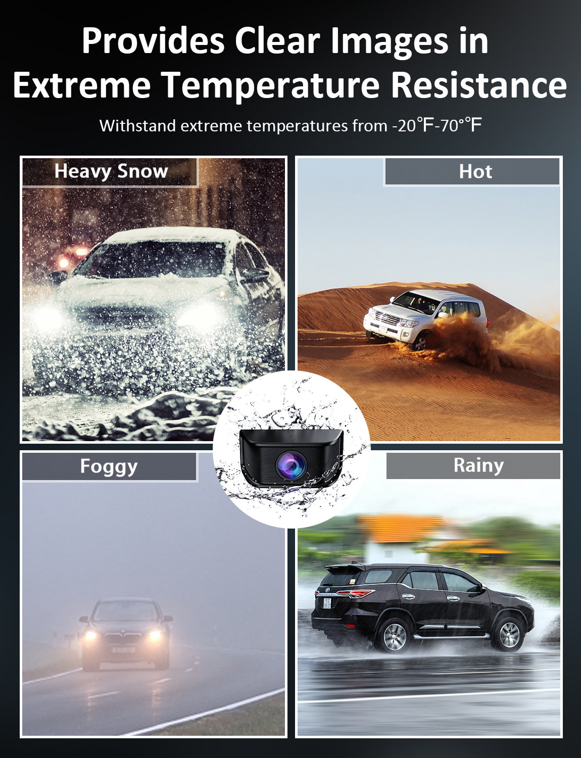 The dash cam can still work in heavy snow, high temperatures, foggy, and rainy days.