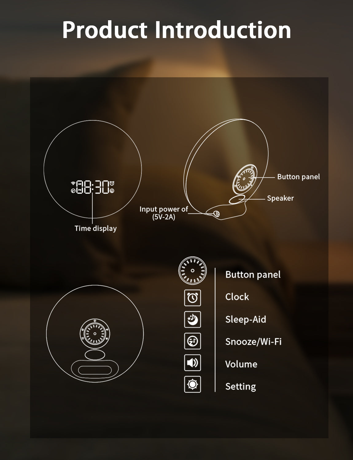 Product Introduction showcasing every detail's functionality.