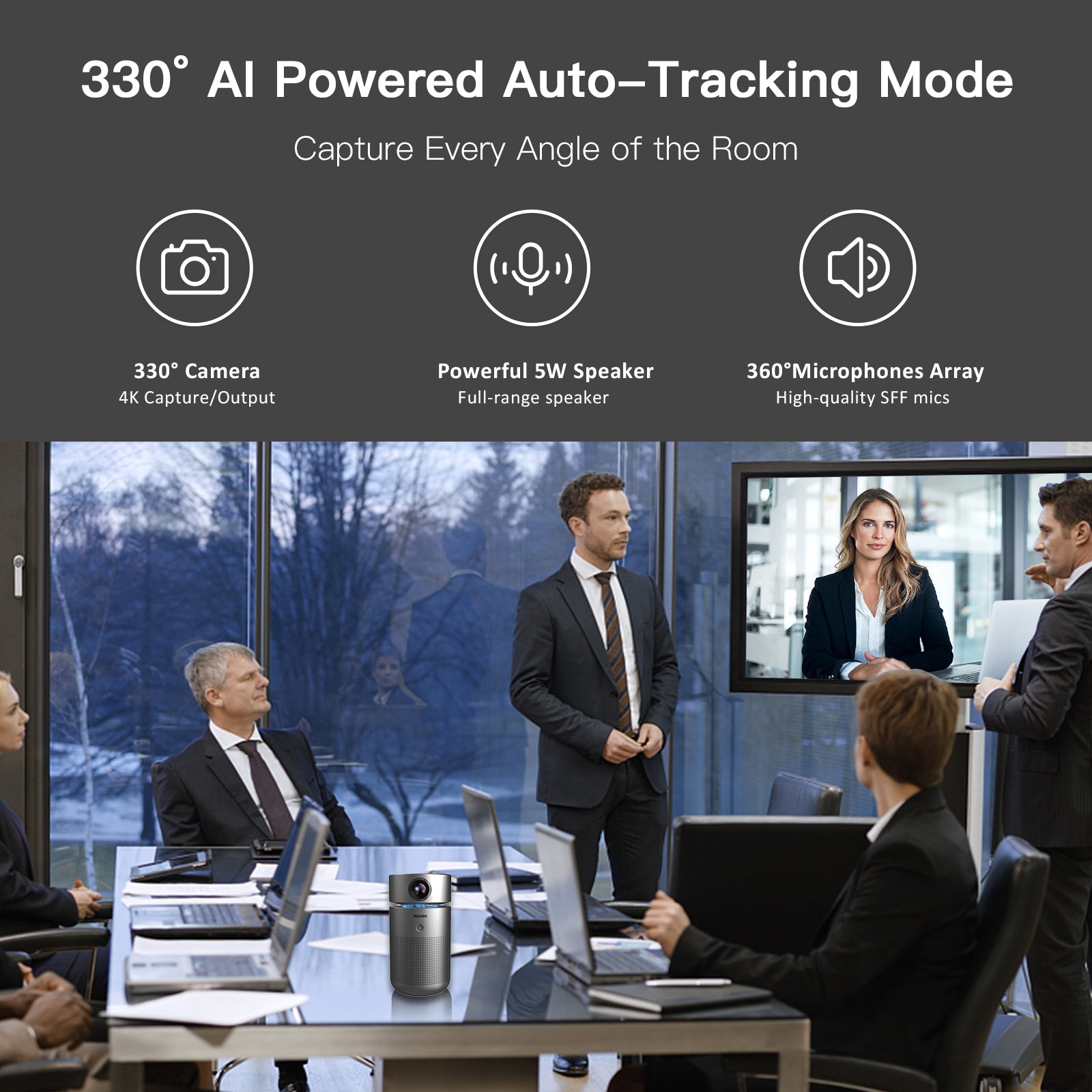 NexiGo Meeting Pro N4000 features 330¡ãAI powered auto-tracking mode