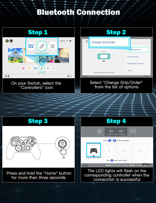 Detailed instructions for Bluetooth pairing of the controller are provided.