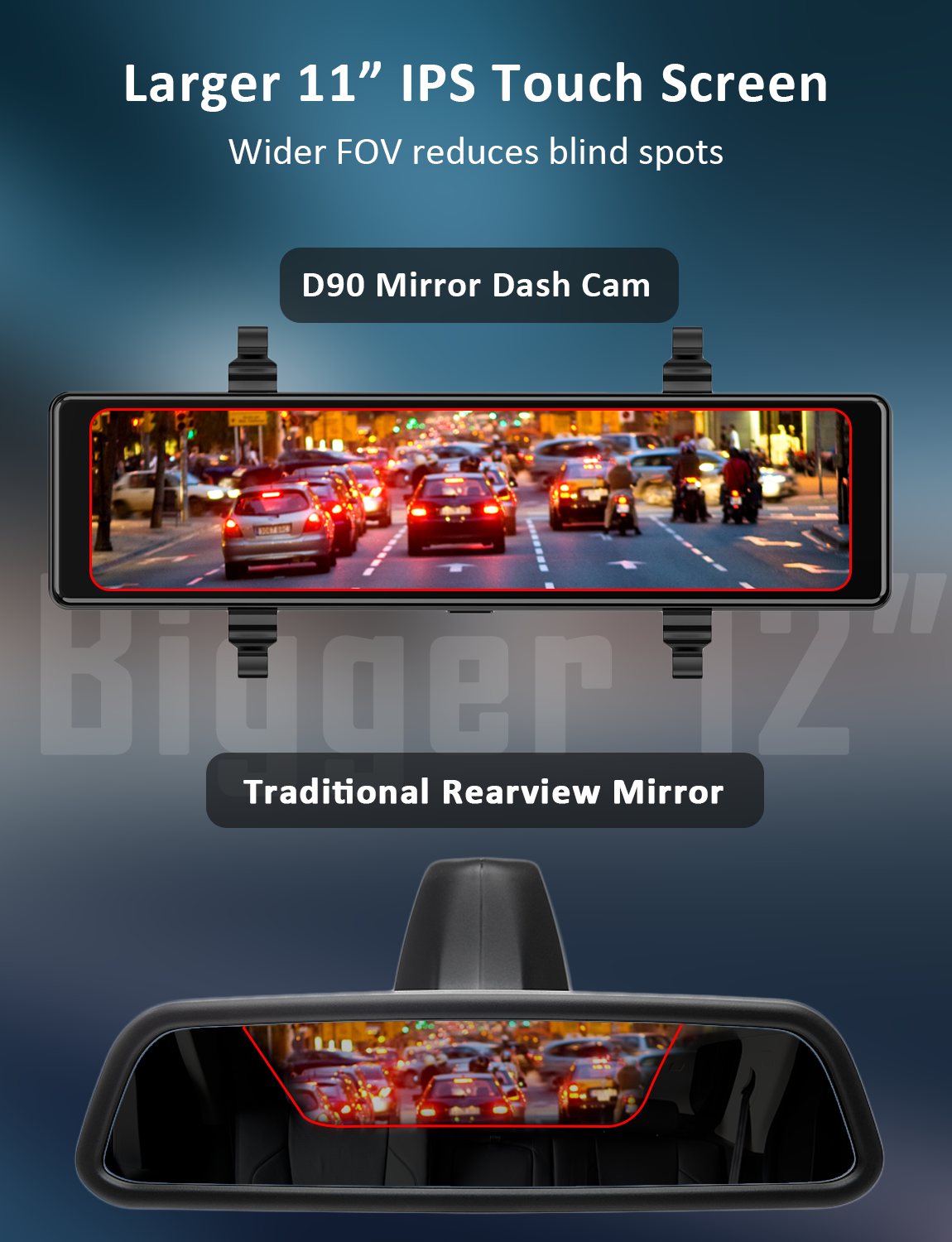 Dash Cam powered by rearview mirror : r/KiaNiroEV