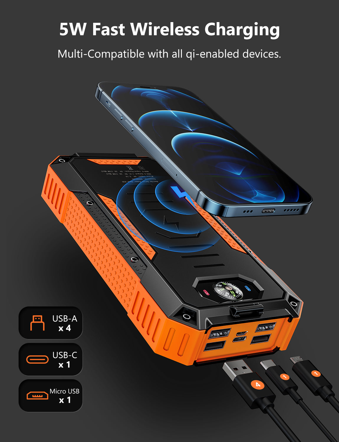 Power bank has 4 USB-A ports, 1 USB-C port, 1 micro USB port, and 5W fast charging for phones.