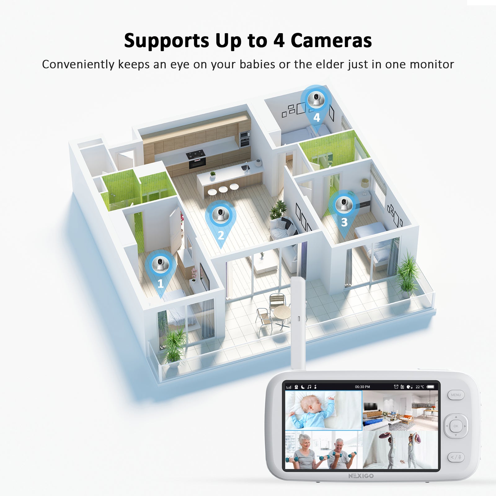 One monitor can simultaneously connect to 4 cameras, showing 4 views on a single screen.