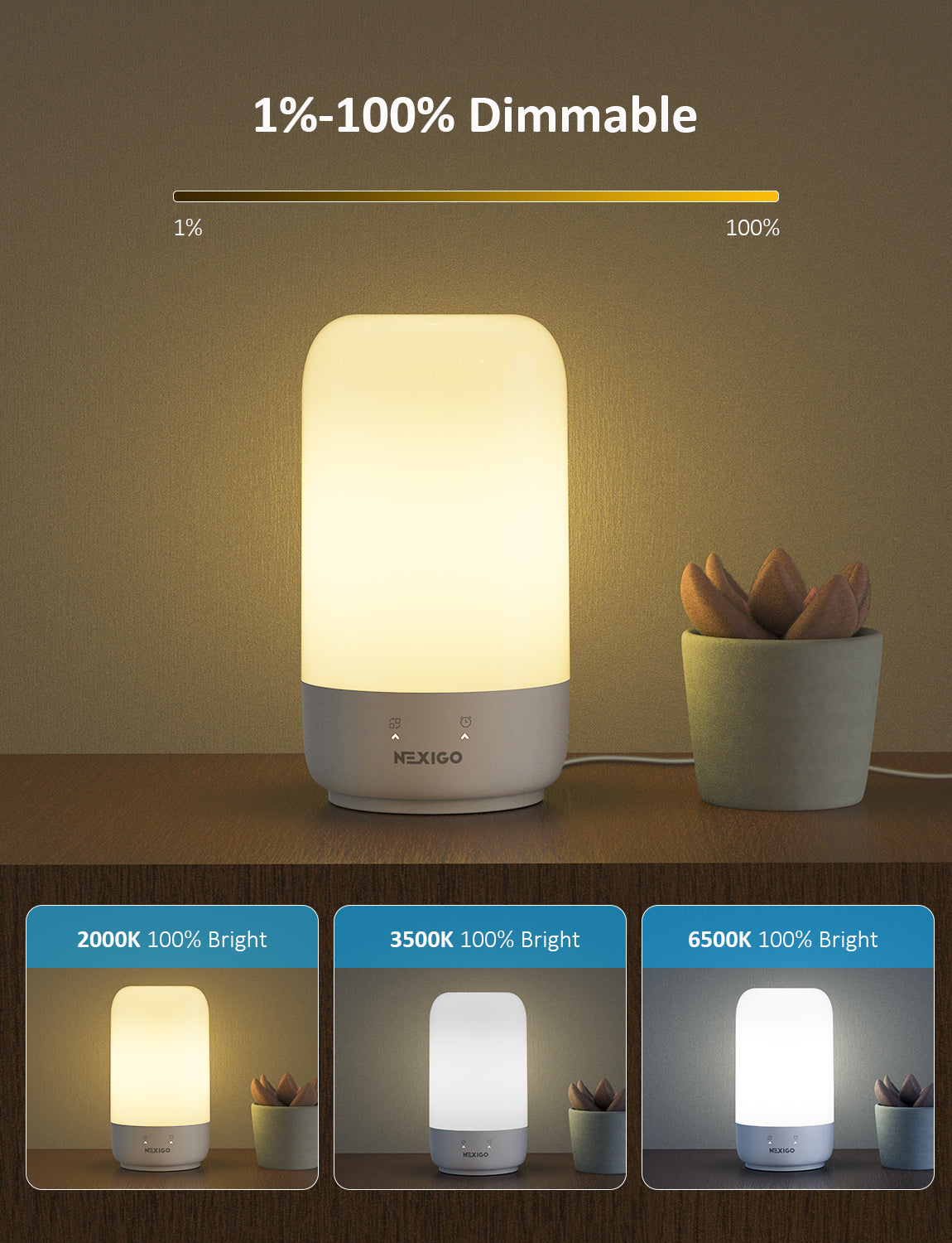 Supports 1%-100% dimming.