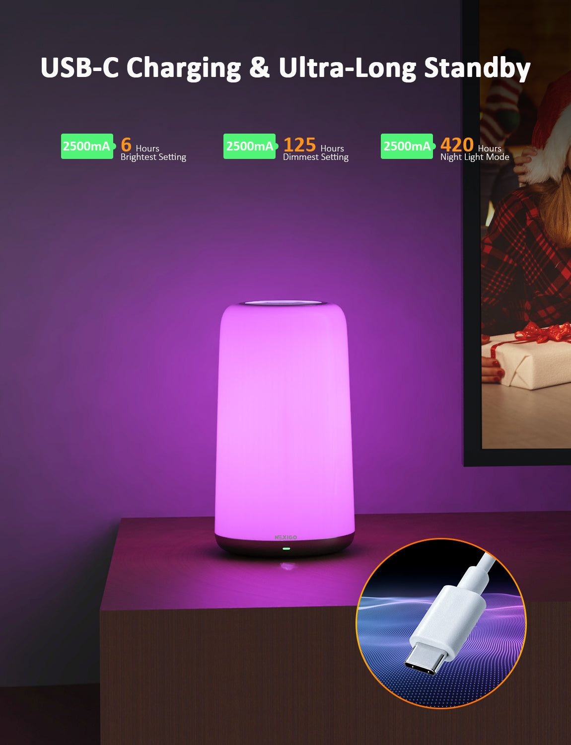 Show night light in use. Up to 6 hours at max brightness or 125 hours at lowest brightness.