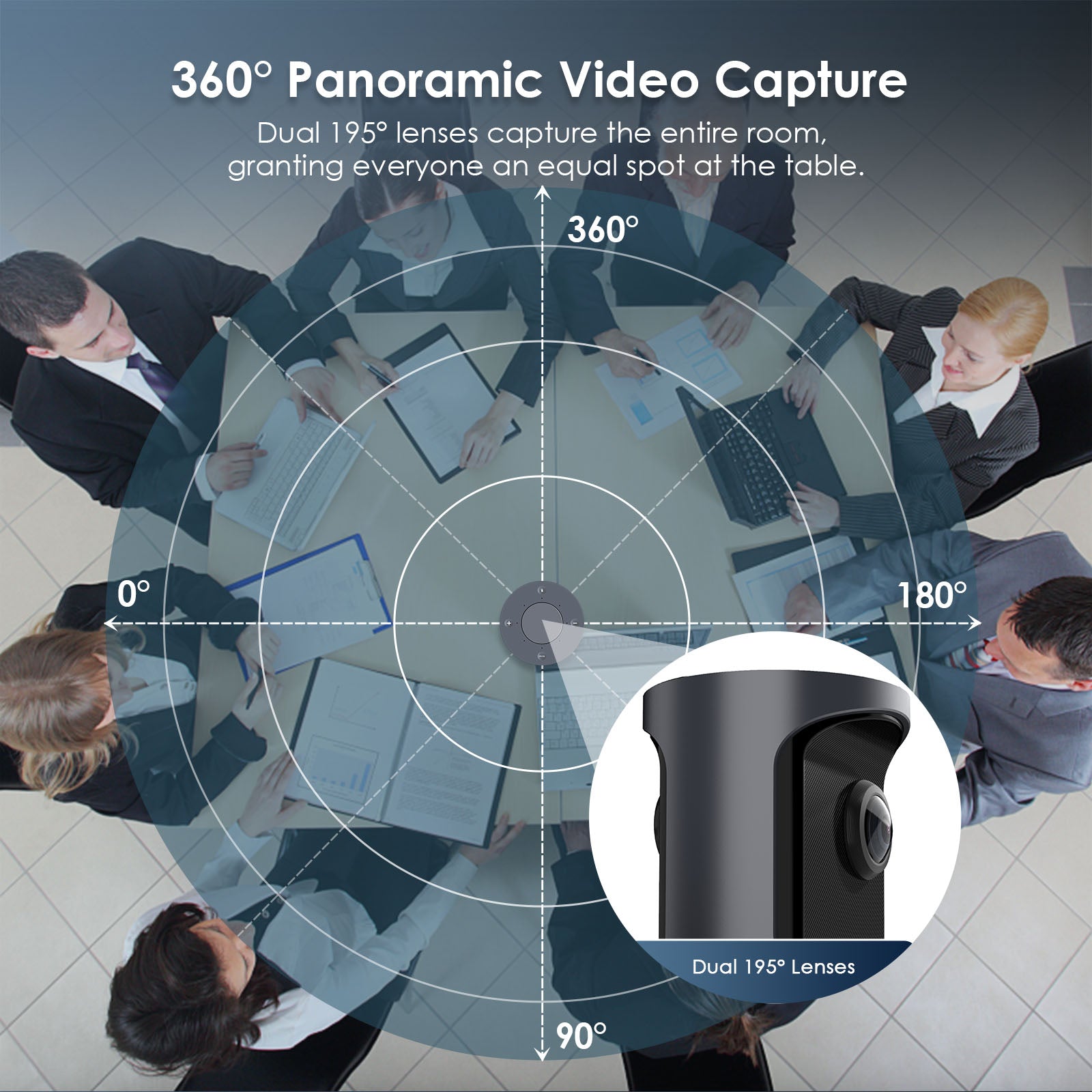Conference Camera with dual 195° lenses covers every attendee in small roundtable meetings.