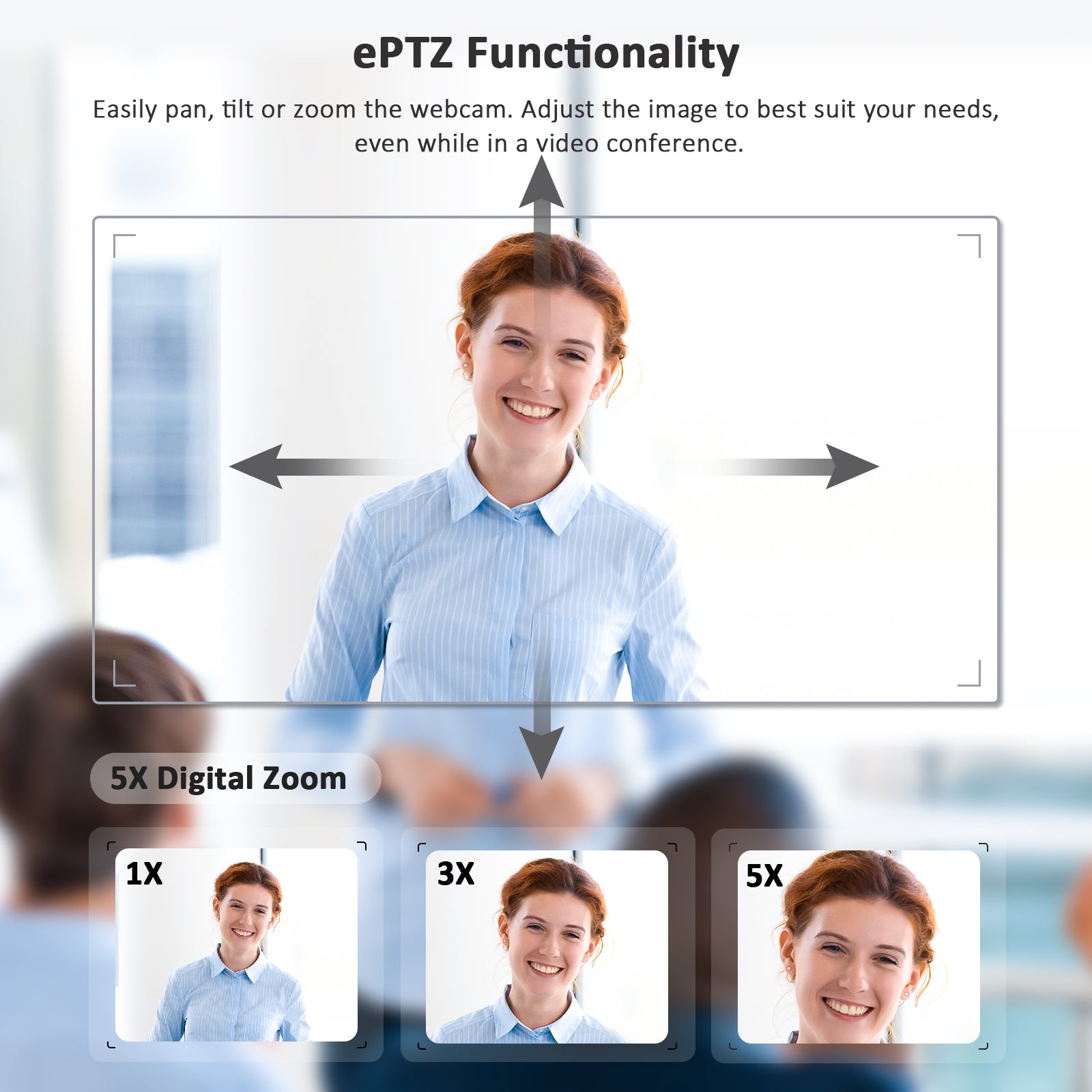 Conference Camera with 5x zoom and ePTZ functionality, easily adjust video conference angles.