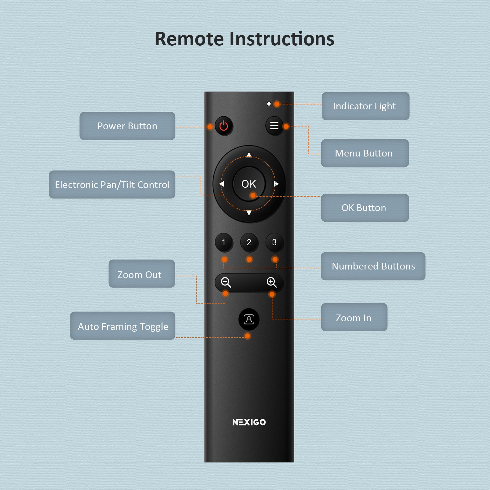 NexiGo N970P Webcam Remote - Thumbnail 2