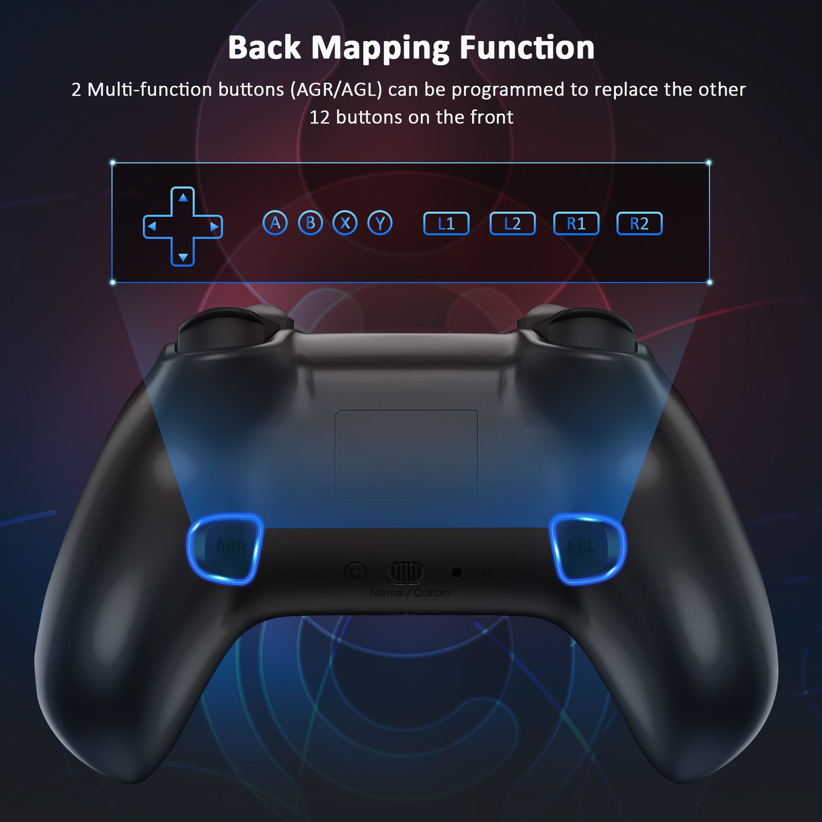 Back view of wireless controller with button mapping: A/B/X/Y/L1/R1/L2/R2/D-pad.