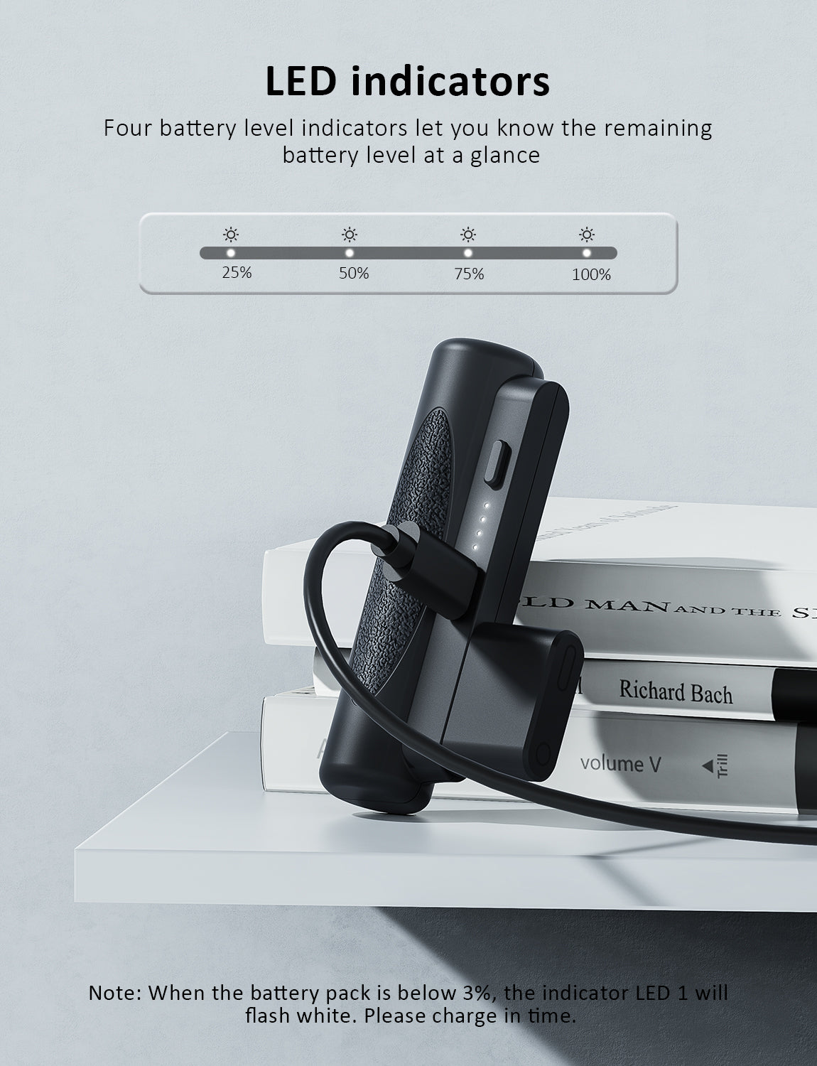 S30 battery has 4 level indicators, allowing easy monitoring of the remaining power at a glance.