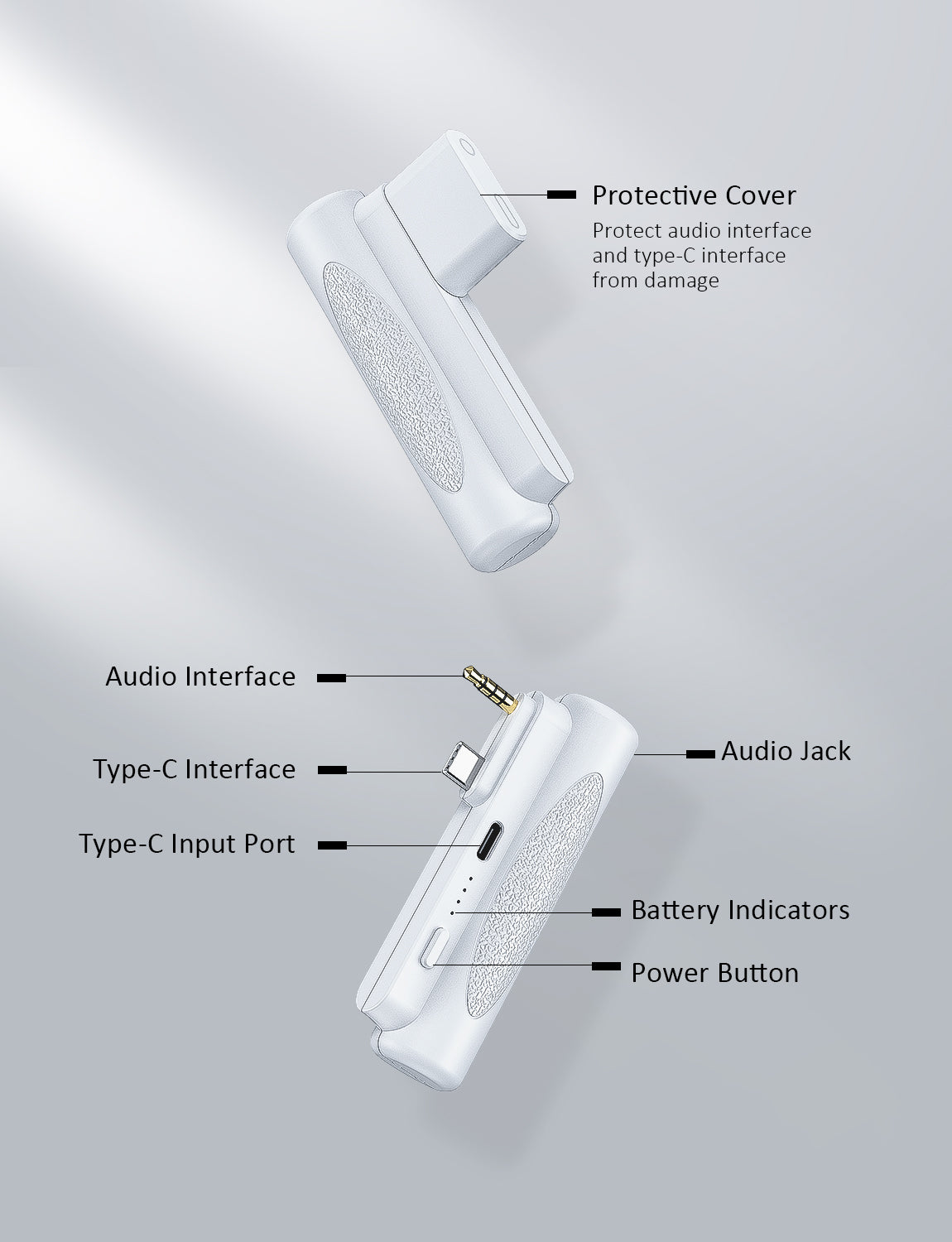 The battery pack has a protective cover, audio interface,Type-C input ports, and battery indicators.