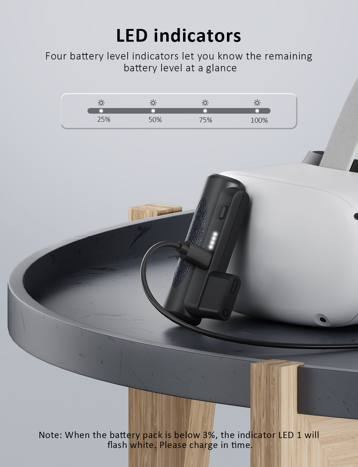  S30 strap has 4 battery level indicators for easy monitoring, without interrupting VR experience.