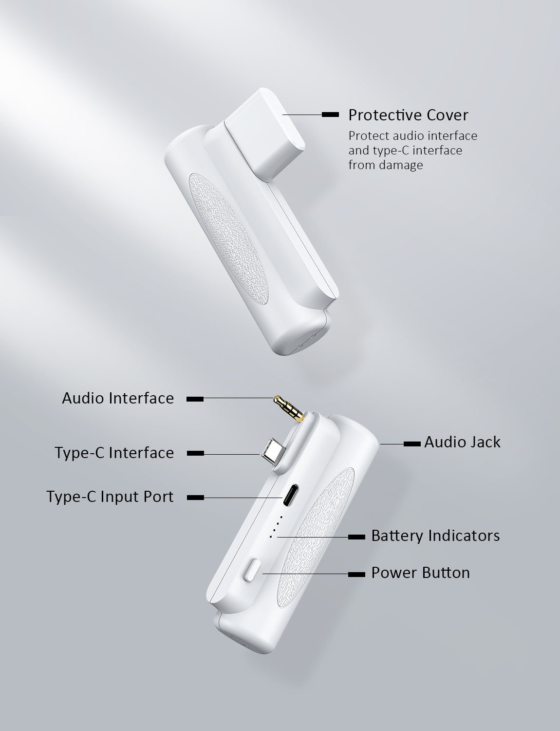 The Battery Pack has a protective cap, audio Interface,Type-C Input Ports, and Battery Indicators. 